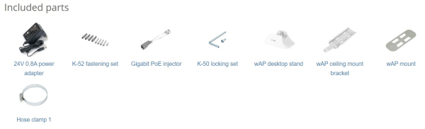 MikroTik wAP ac LTE kit (2024)